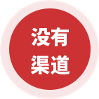 全網(wǎng)營銷品牌推廣